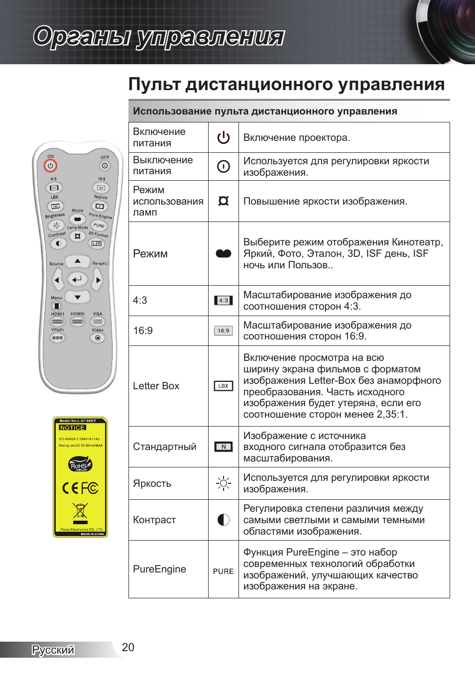 Переключать презентацию пульт