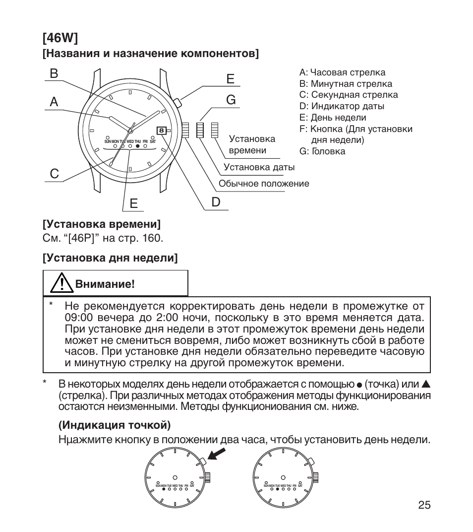 механическая инструкция