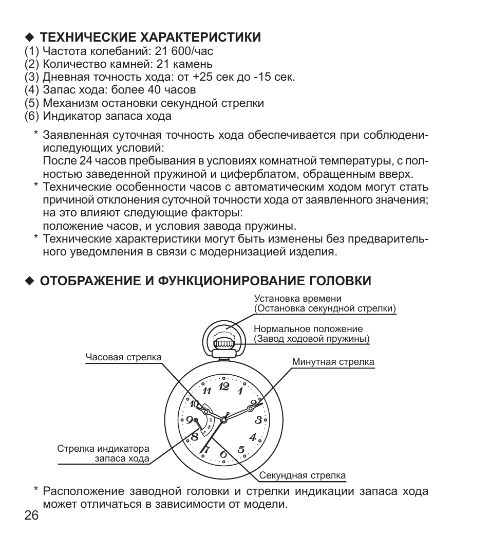 инструкция к карандашу. точилка для карандашей механическая инструкция. механическая инструкция. инструкция по эксплуатации часов "ориент". розетка-таймер механическая инструкция.