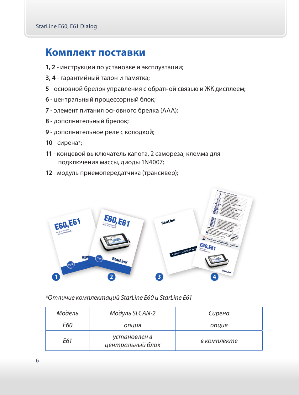 Е60 инструкция. Старлайн е60 инструкция. STARLINE e61. Инструкция старлайн е60 инструкция. Комплект STARLINE e60 схема.