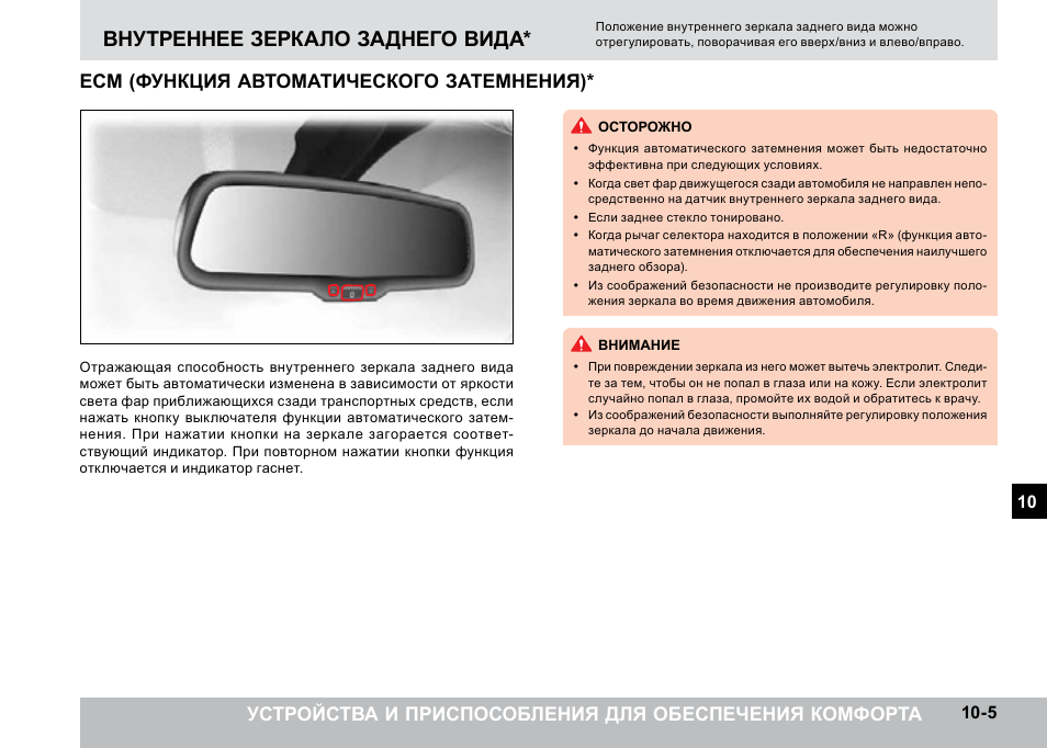 Лексус рх 300 зеркало заднего вида функции