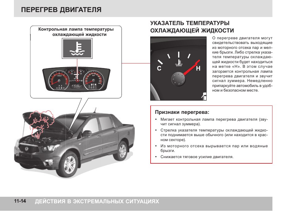 Почему перегрев двигателя