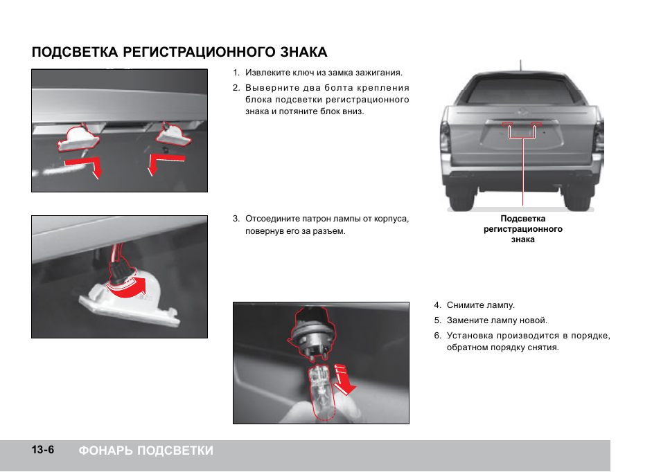 Скрытые функции ssangyong actyon new
