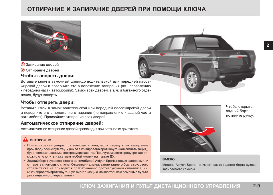 Ssangyong actyon не видит ключ