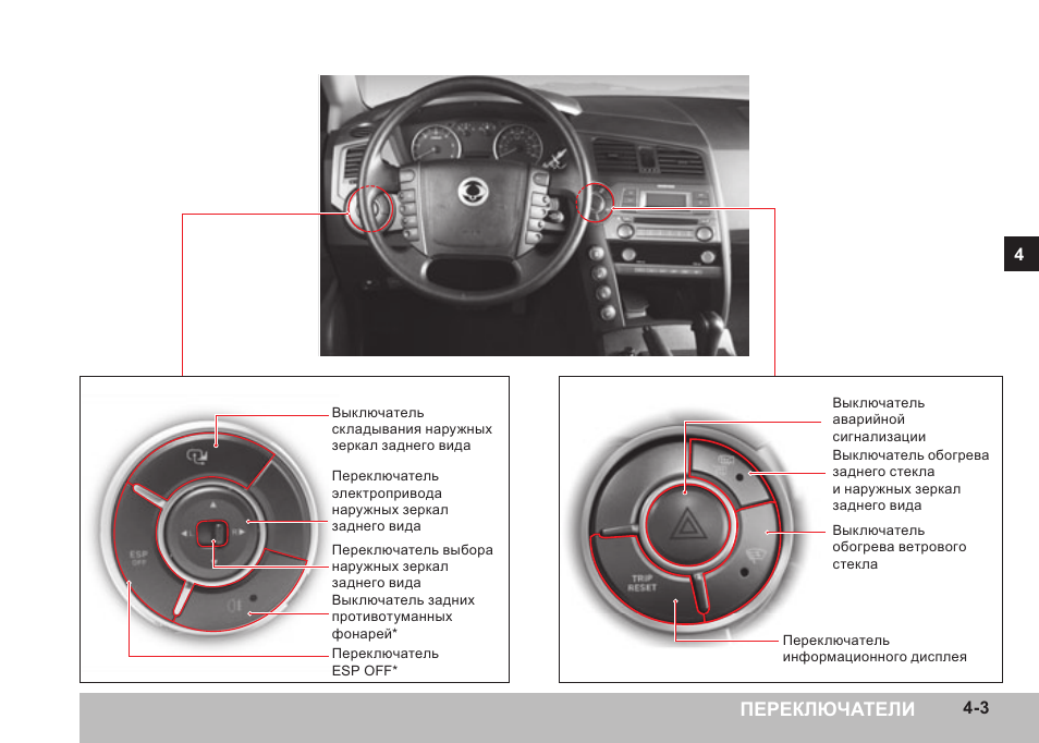 Ssangyong kyron складывание зеркал Ssangyong kyron складывание зеркал