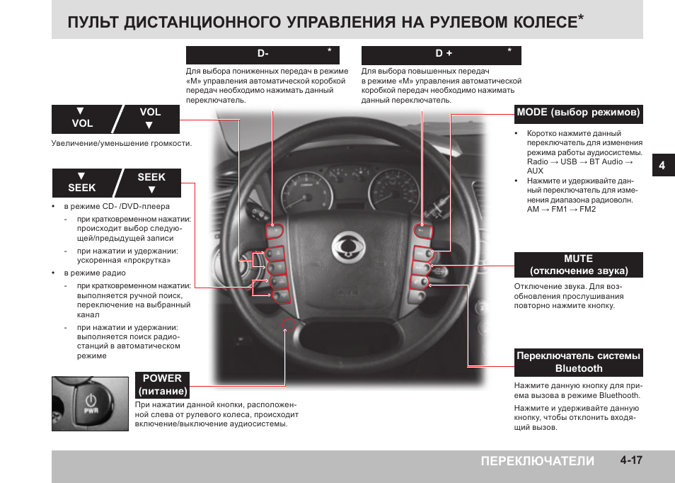 Что означает кнопка mode на магнитоле - фото