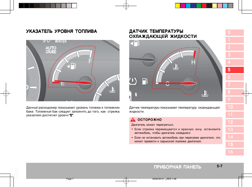 Ssangyong rexton программа для диагностики