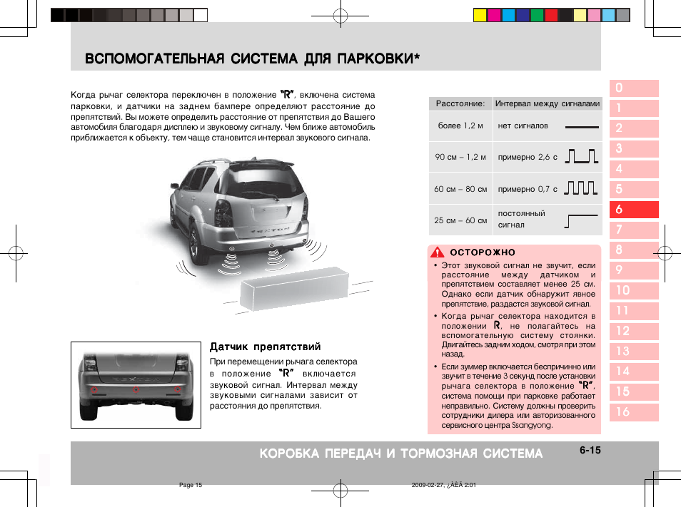 Ssangyong rexton программа для диагностики