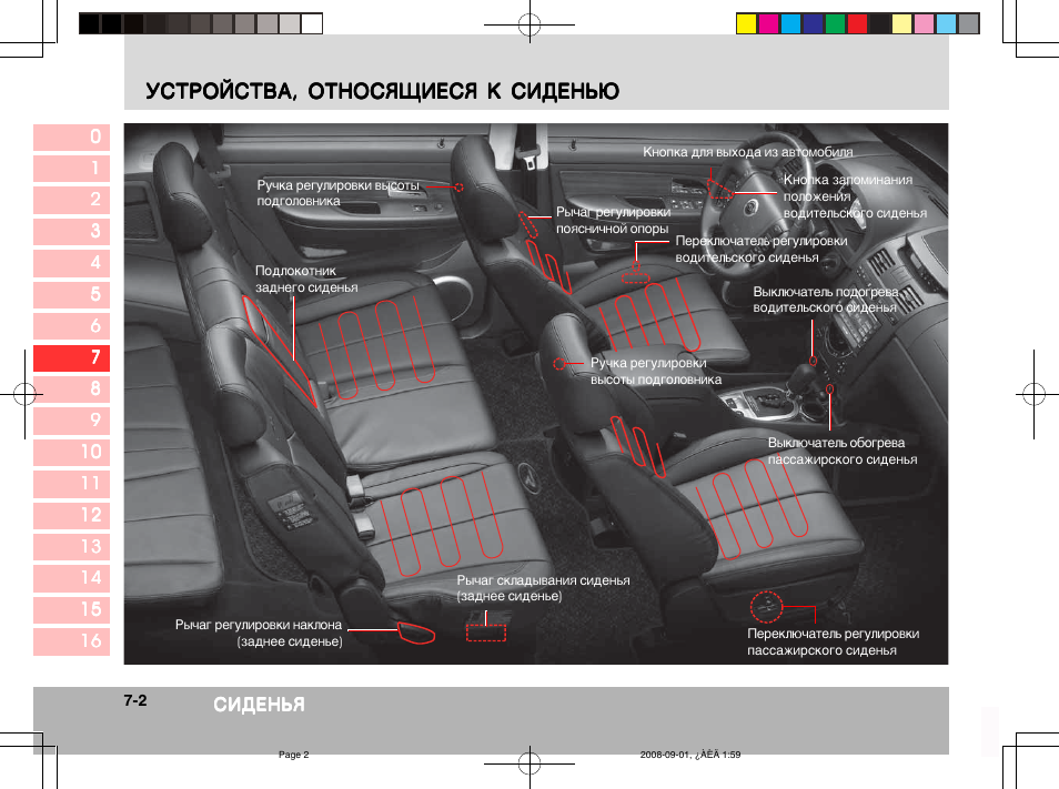 Ssangyong rexton программа для диагностики