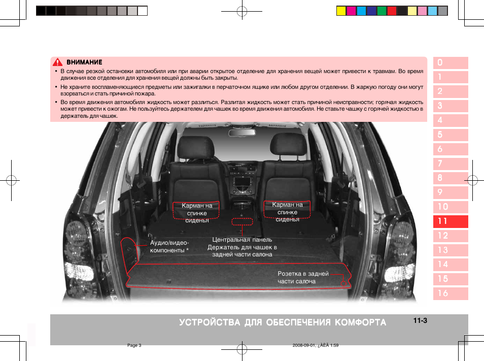 Ssangyong rexton программа для диагностики
