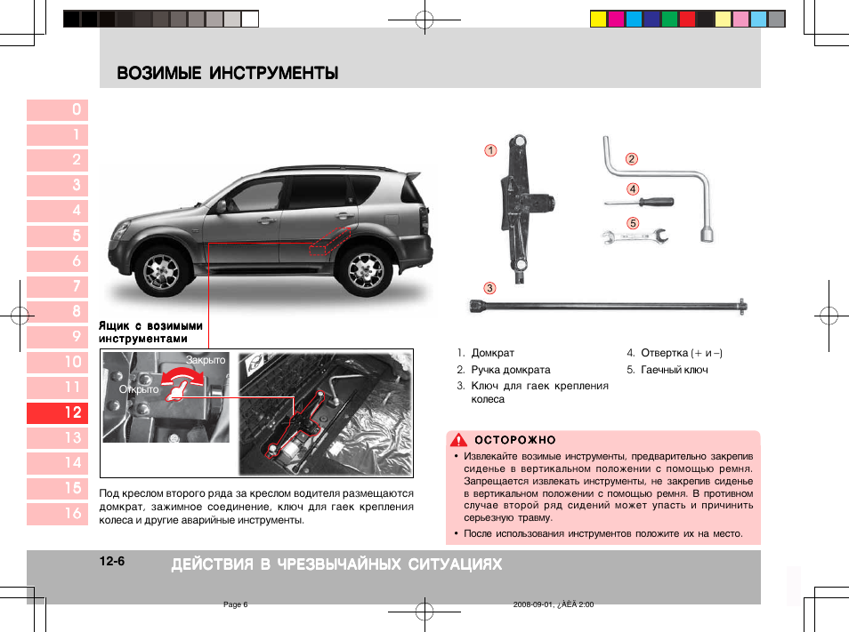 Ssangyong rexton программа для диагностики