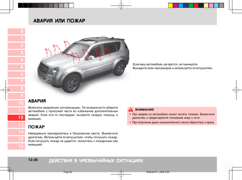 Ssangyong rexton программа для диагностики
