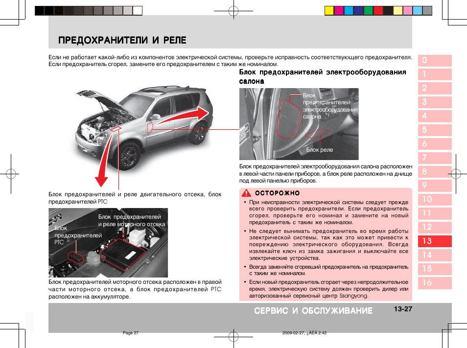 Схема предохранителей кайрон дизель