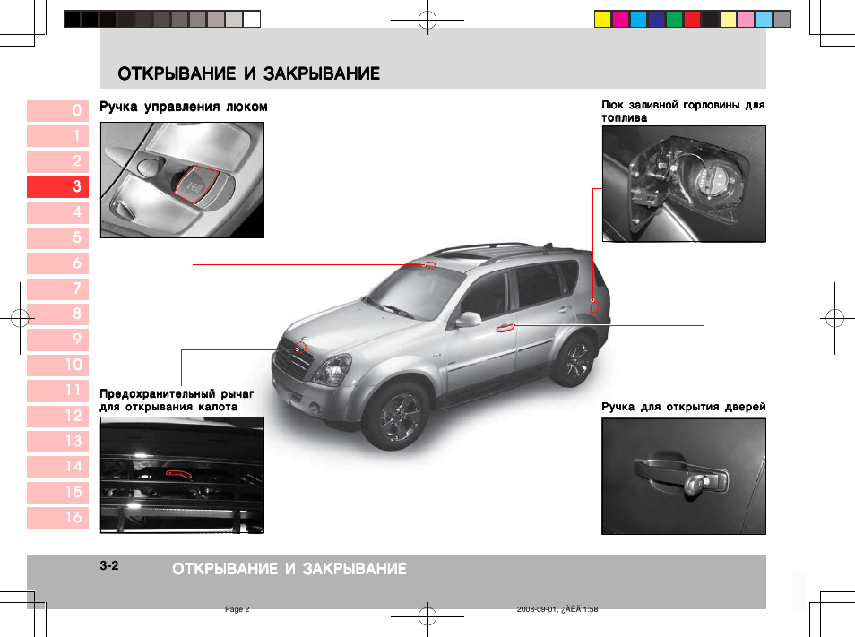 Схемы rexton 2. Датчик SSPS SSANGYONG Rexton. Динамические поворотники Санг енг Рекстон. Регулятор громкости на Санг енг рекстоне. Инструкция Рекстон 1.