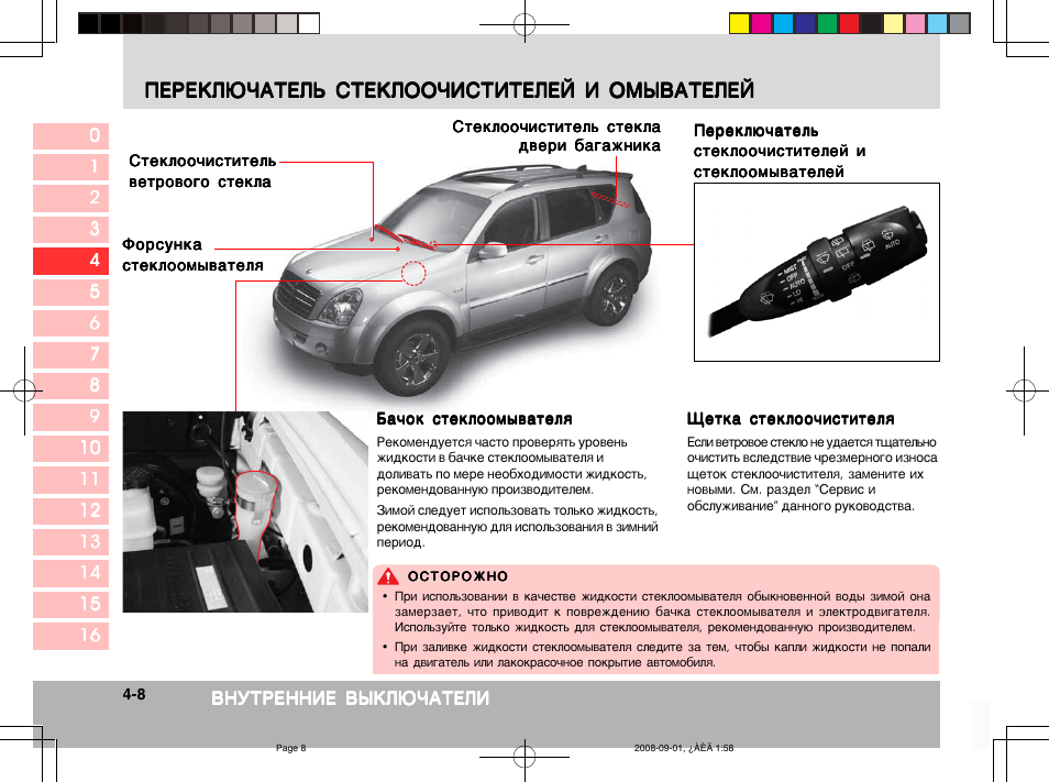 Ssangyong rexton программа для диагностики