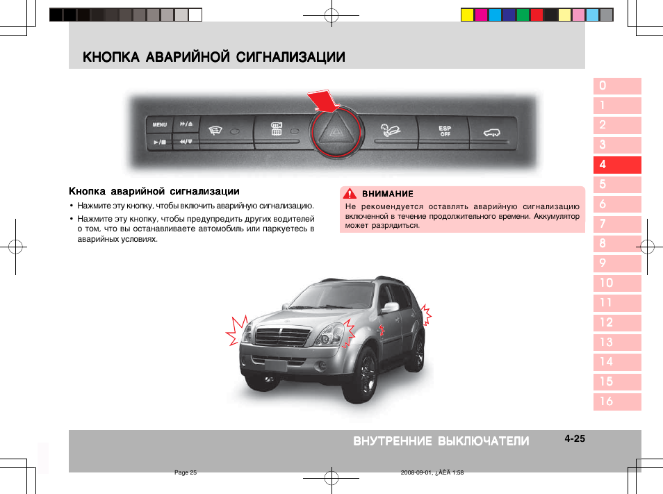 Ssangyong rexton программа для диагностики