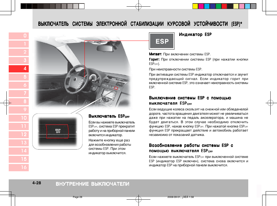 Ssangyong rexton 1 горит esp