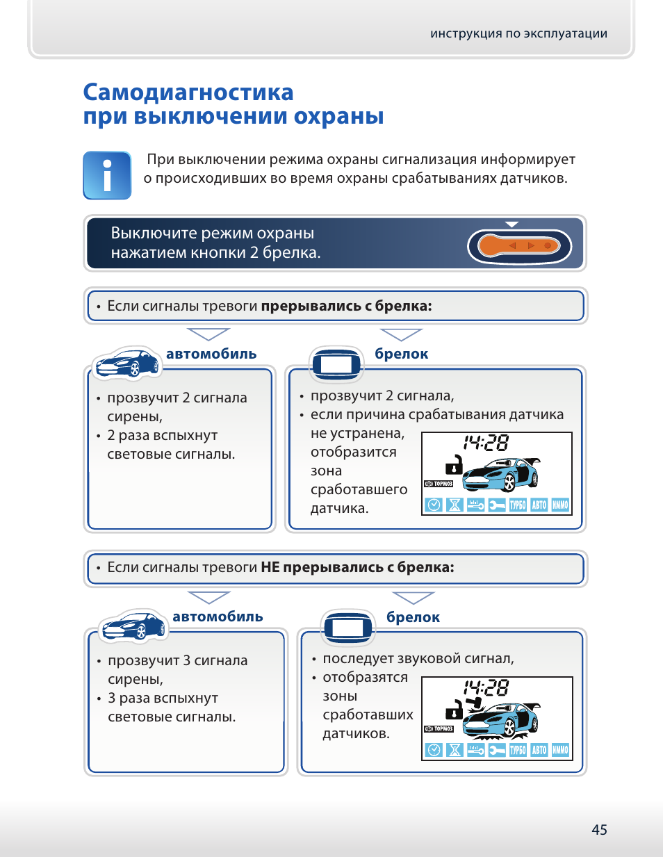 Старлайн а92 инструкция по эксплуатации