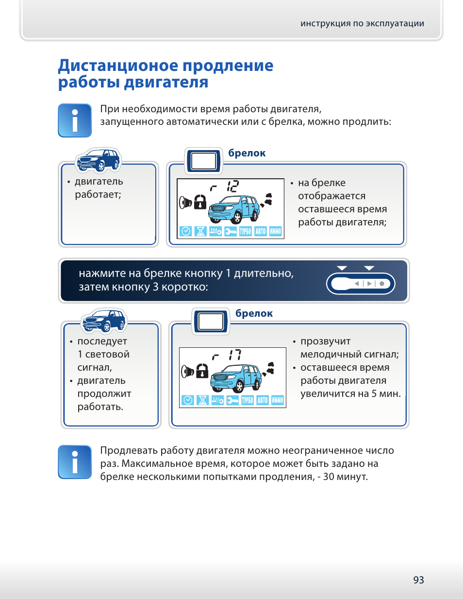 Установить таймер на старлайн