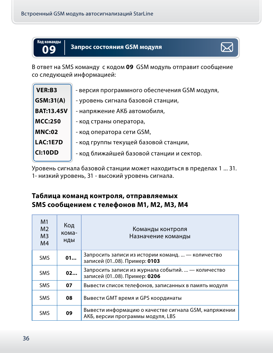 Старлайн gsm модуль инструкция - 94 фото