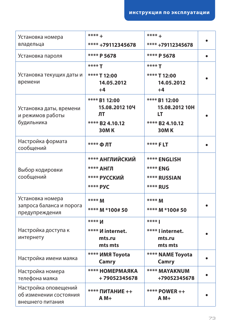 Mayak mobi starline изменить настройки