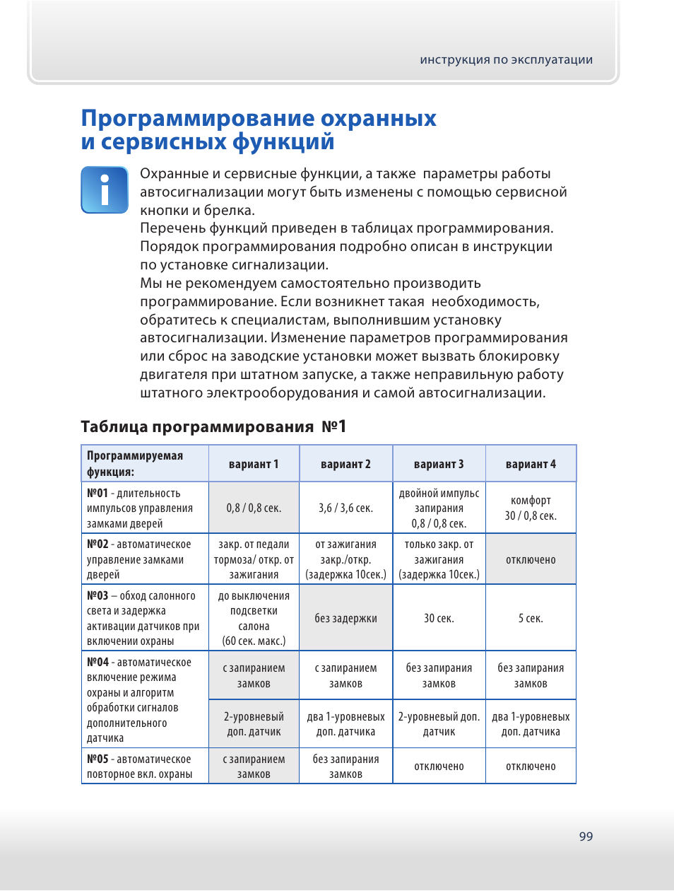 Старлайн скинуть настройки. А91 таблица программирования сигнализации. Таблица программирования сигнализации старлайн а91. Старлайн а91 программирование. Старлайн а91 таблица программирования функций.