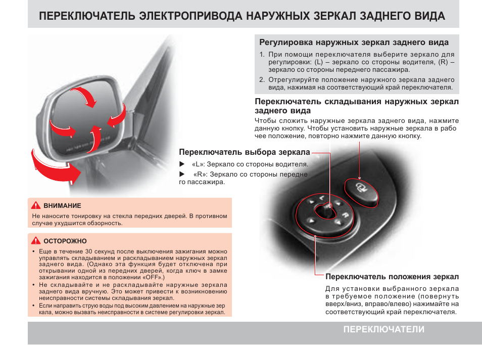 Схема автоматического складывания зеркал