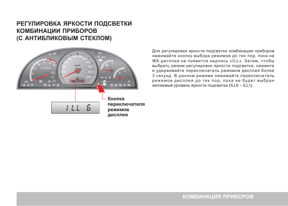 Ssangyong rexton программа для диагностики