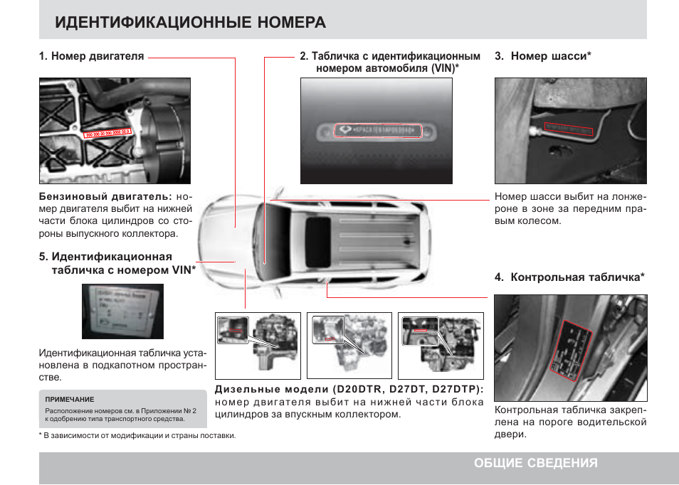 Видеорегистратор рекстон а7 инструкция