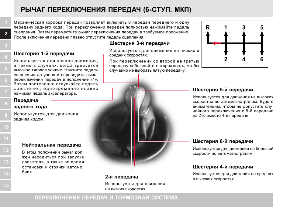 Рычаг переключения передач схема переключения