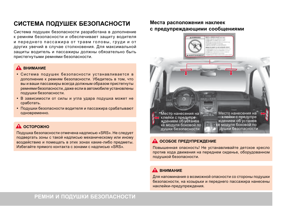 Ошибки ssangyong rexton. Ошибки ssangyong rexton