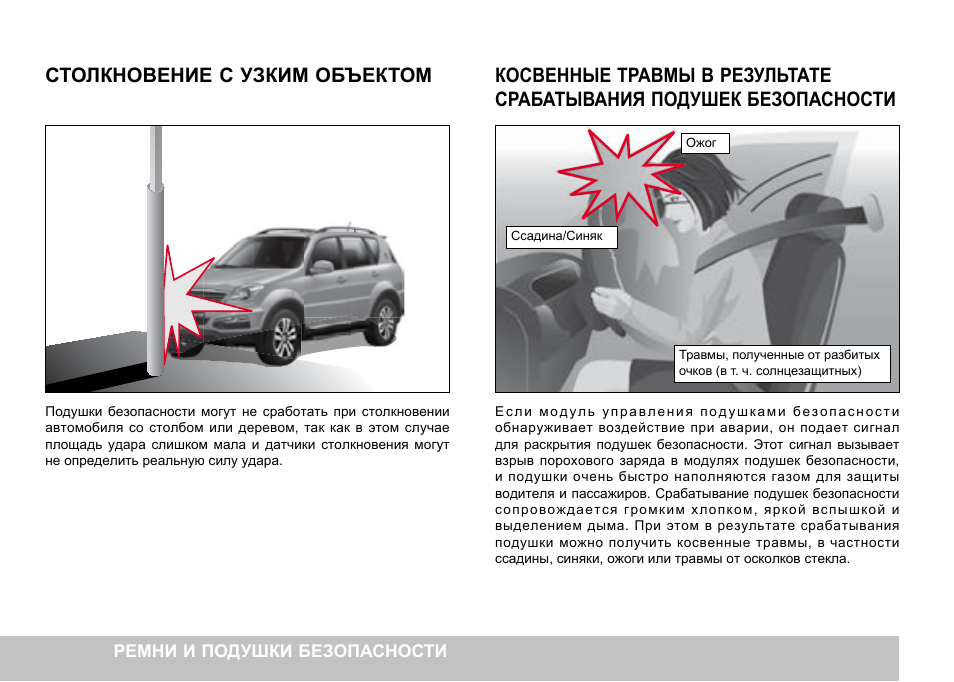 Расход rexton. Ssangyong rexton 2 как выключить подушку безопасности.