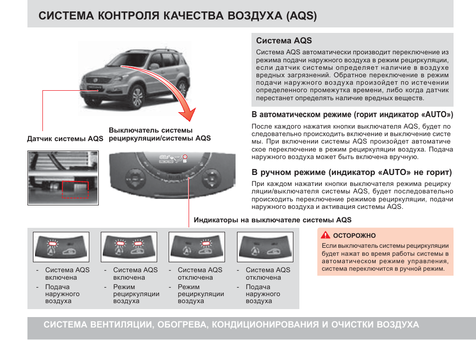 Штатная сигнализация кайрон инструкция