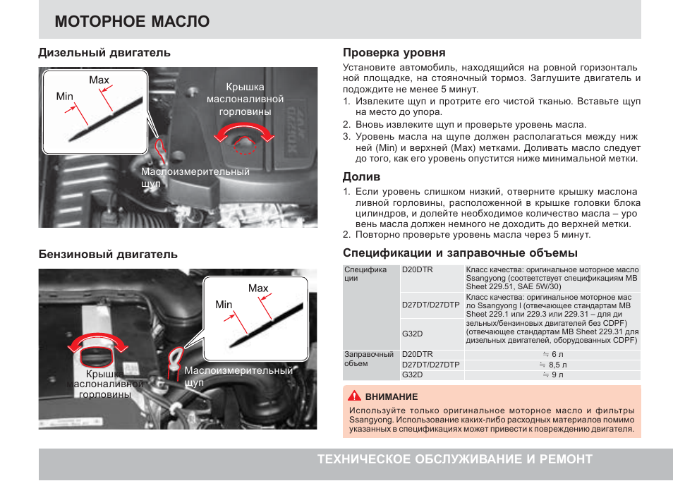 Прописать форсунки ssangyong actyon - 86 фото