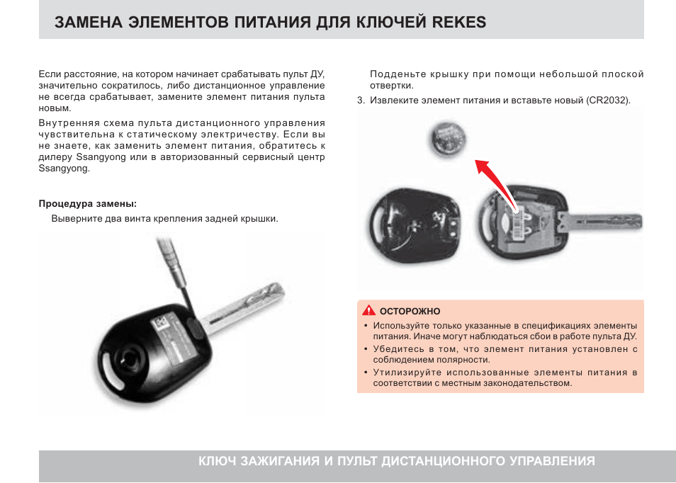 Схема ключей зажигания. Ключ зажигания саньенг Рекстон. Ключ зажигания Ssang Yong Rexton 2004 года. Корпус ключ зажигания Санг енг 87170090ao. Санг ёнг Кайрон ключ зажигания.