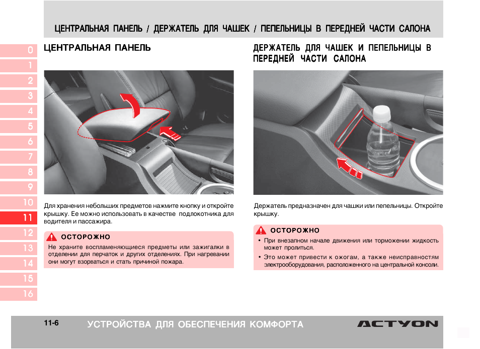 Не включается круиз контроль на ссангйонг актион нью