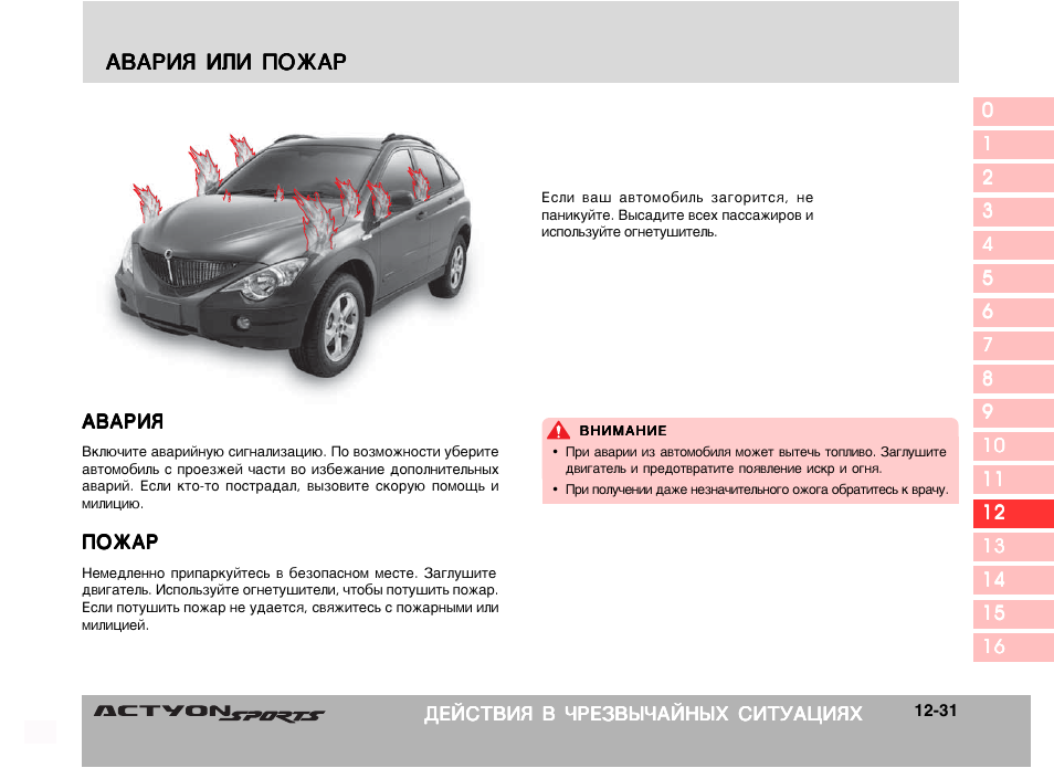 Характеристика санг енг. Actyon Sports Размеры кузова автомобиля. Actyon Sports руководство. Вин номер Санг енг Актион спорт. Вес автомобиля Актион Спортс
