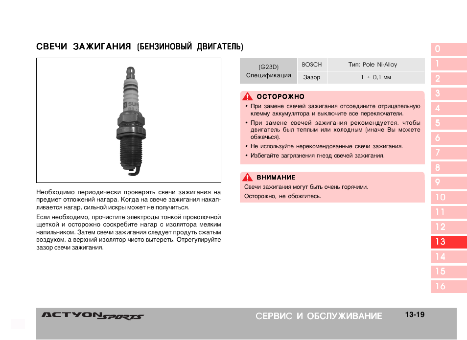 Момент затяжки форсунок ssangyong new actyon