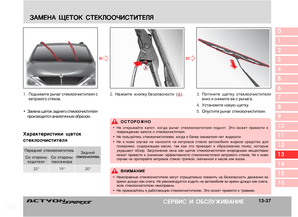 Не работает задний дворник ssangyong actyon
