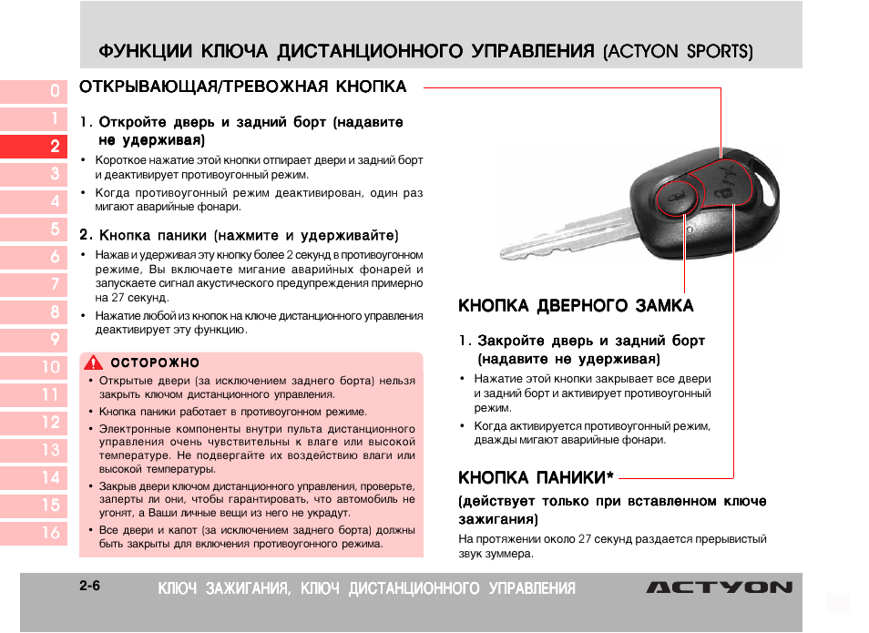 Что значит деактивирована карта