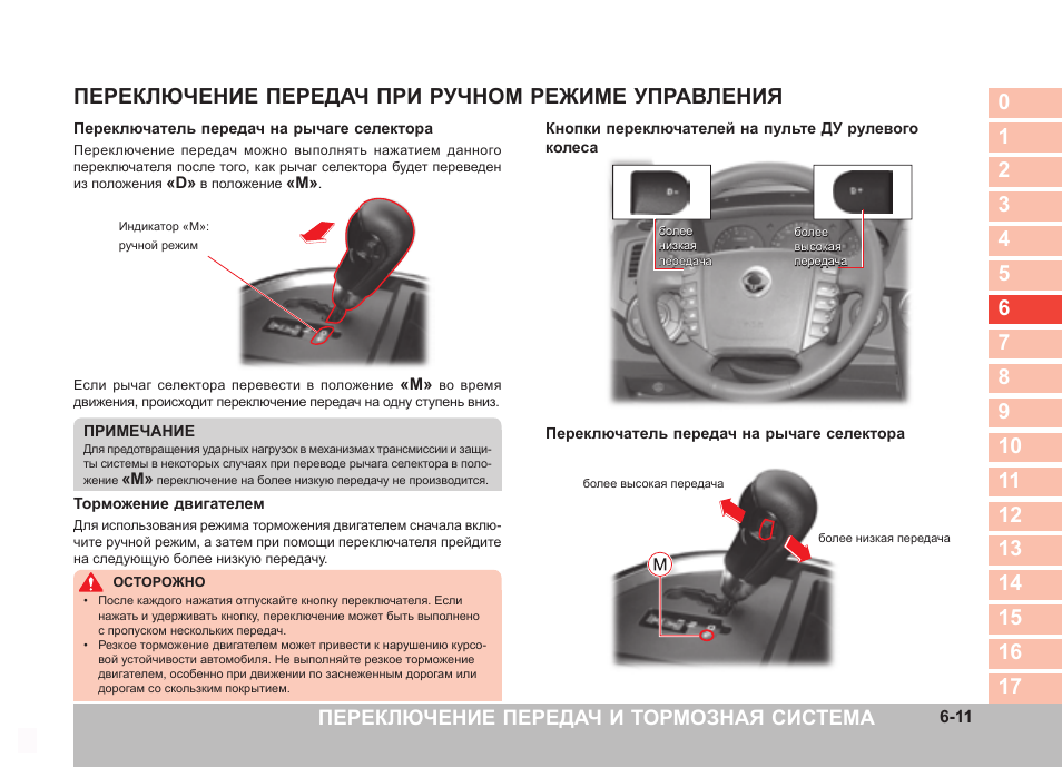 Переключение хода. Переключение передач на автомате Санг енг Кайрон. SSANGYONG Актион Нью дизель переключатель скоростей. Схема переключения передач АКПП 6 Кайрон. SSANGYONG Kyron режимы АКПП.
