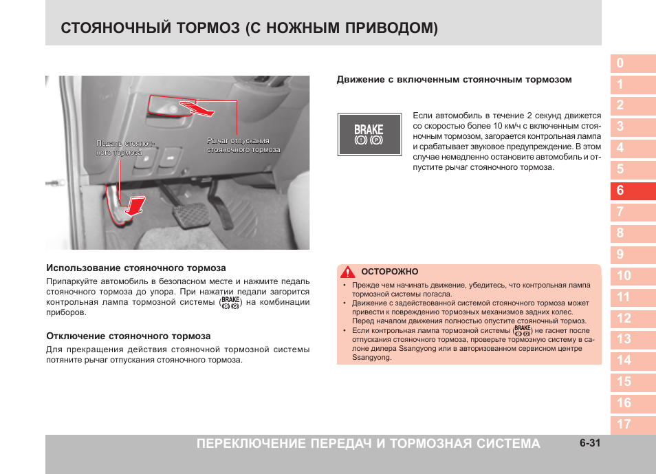 Тормозная система саньенг кайрон схема
