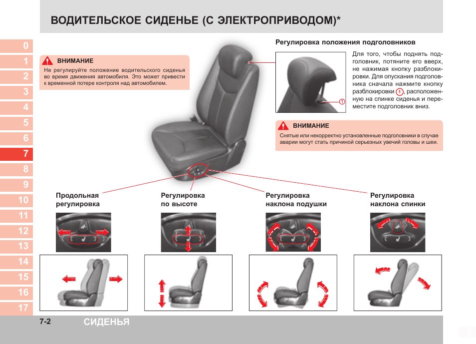 Пассажирское сиденье где. Механизм регулировки наклона спинки сиденья 124 Мерседес. Сиденья с электроприводом регулировка спереди. Санг Йонг Кайрон кресло водителя. Электропривод сиденья Мерседес регулировка.