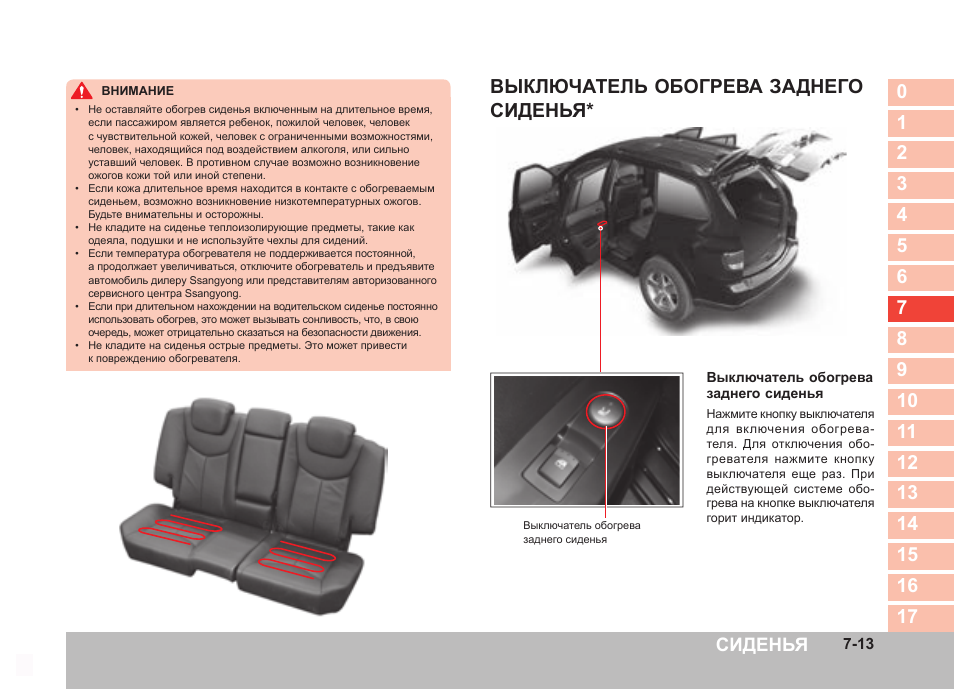 Скрытые функции ssangyong actyon new