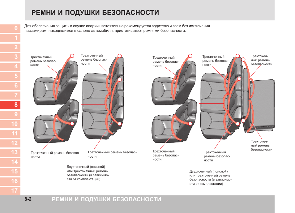 Длина кайрона