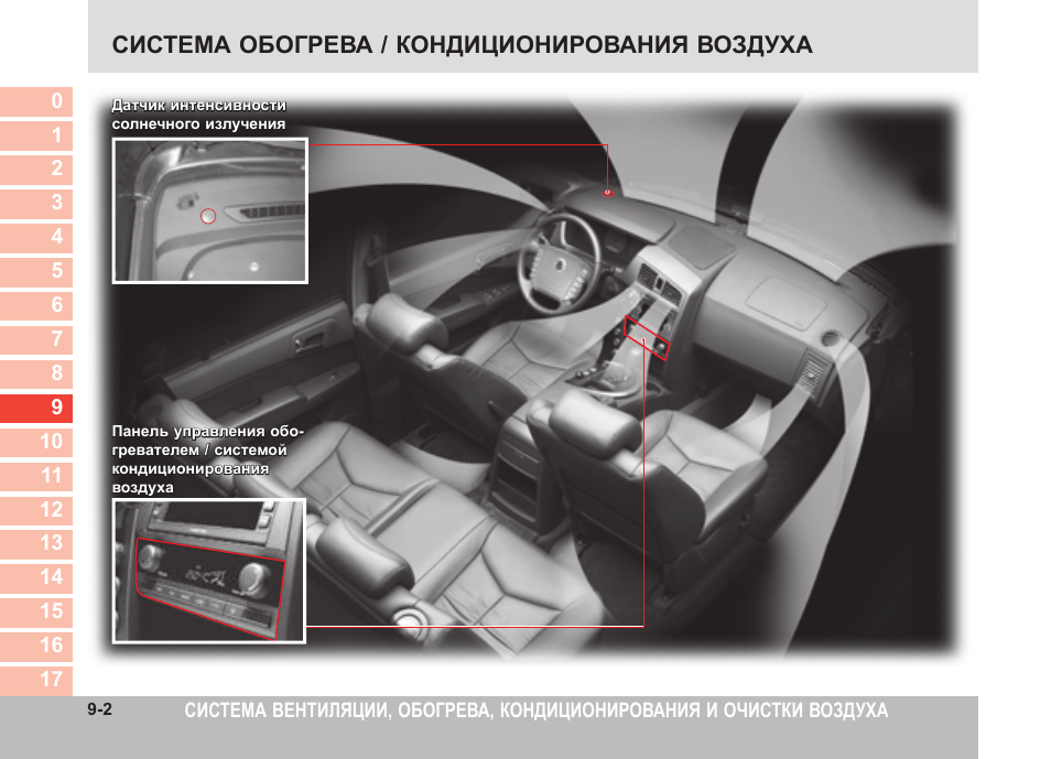 Саньенг кайрон дизель где находится. Система отопления салона SSANGYONG Actyon. Система отопления салона Санг енг Актион спорт. Система вентиляции SSANGYONG Kyron 2.3. Система воздуховодов на Санг Йонг Кайрон.