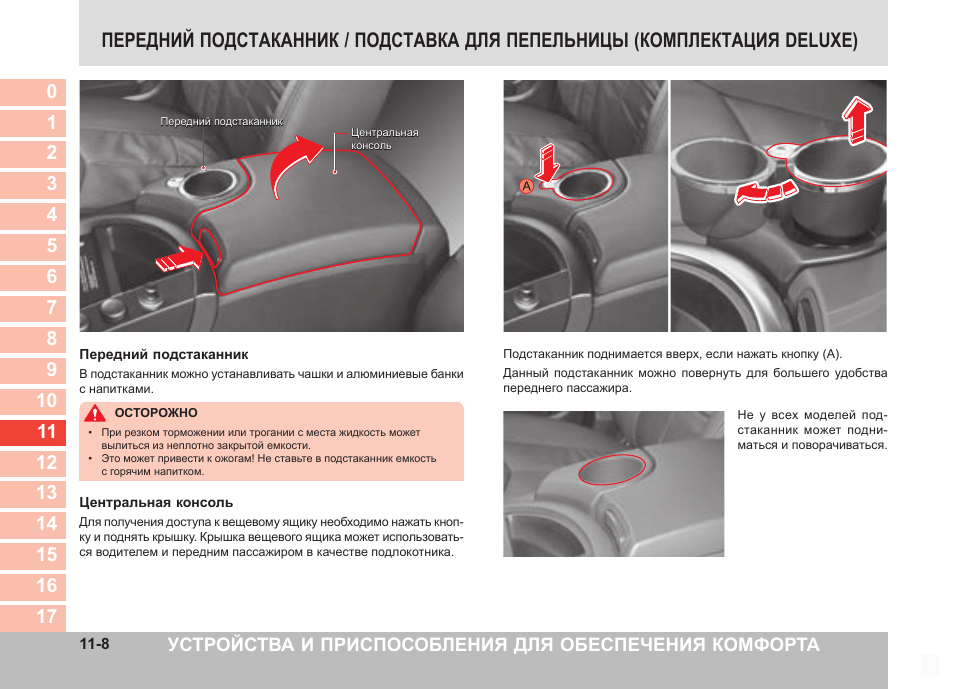 Саньенг кайрон дизель где находится. Вентиляция салона Санг енг. Система вентиляции салона ССАНГЙОНГ Кайрон. Инструкция саньенг Кайрон. Кнопки циркуляции воздуха в Кайрон.