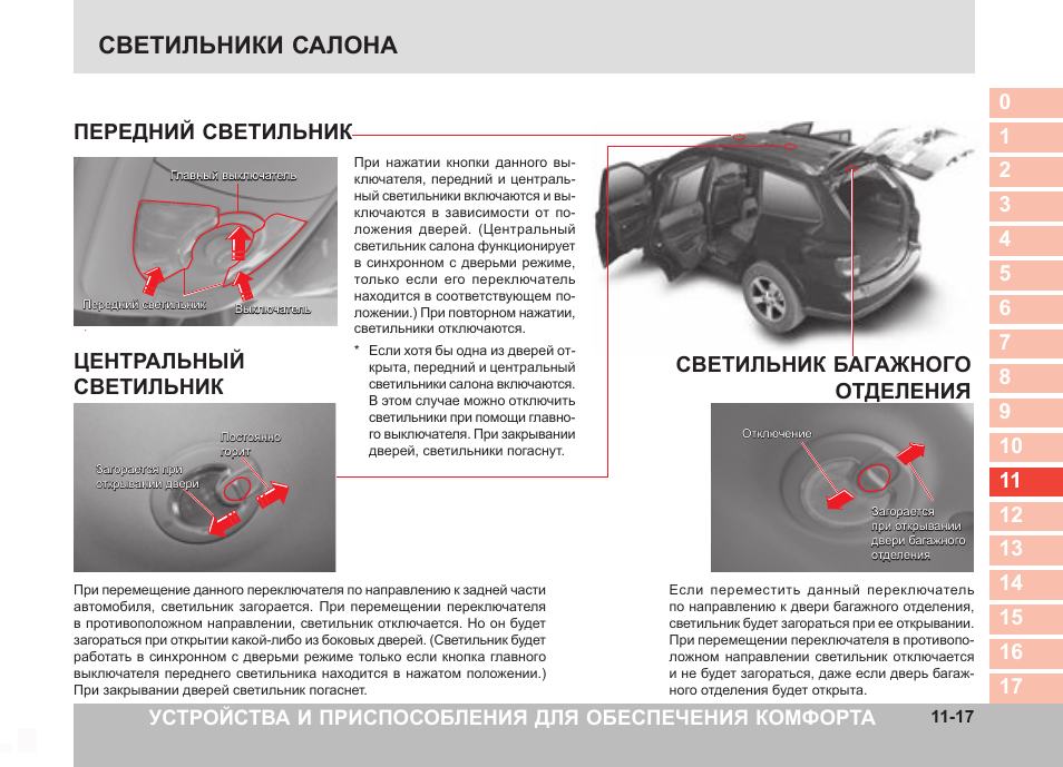 Саньенг кайрон дизель где находится. Лампочки на Кайрон таблица. Скрытые функции SSANGYONG Kyron. Схема для регулировки фар Ssang Yong Kyron. Расположение ламп в передних фарах SSANGYONG Kyron.