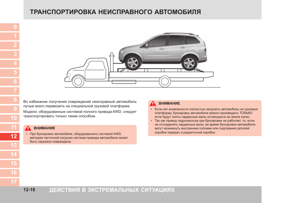 Транспортировка неисправного автомобиля Транспортировка неисправного автомобиля