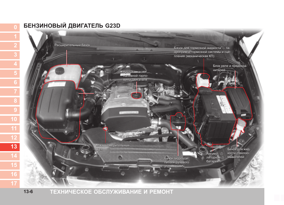 Ssangyong 2.3 бензин. G23d Kyron. Номер двигателя SSANGYONG Kyron 2.3. G23d двигатель SSANGYONG. Двигатель 2.3 Kyron.